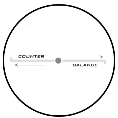 Counter Balance