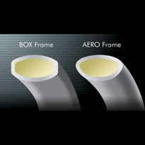 Aero + Box Frame