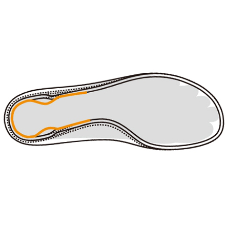 Syncro-Fit Insole